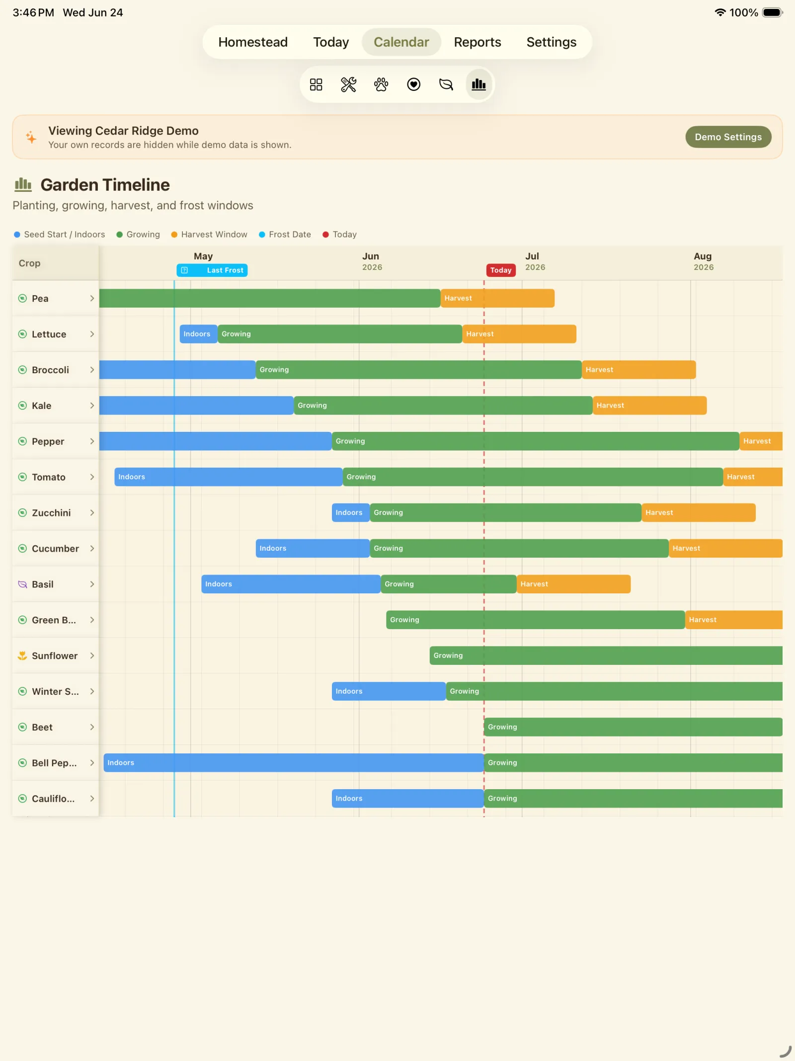 Garden timeline showing crop schedules, harvest windows, frost date, and today marker.